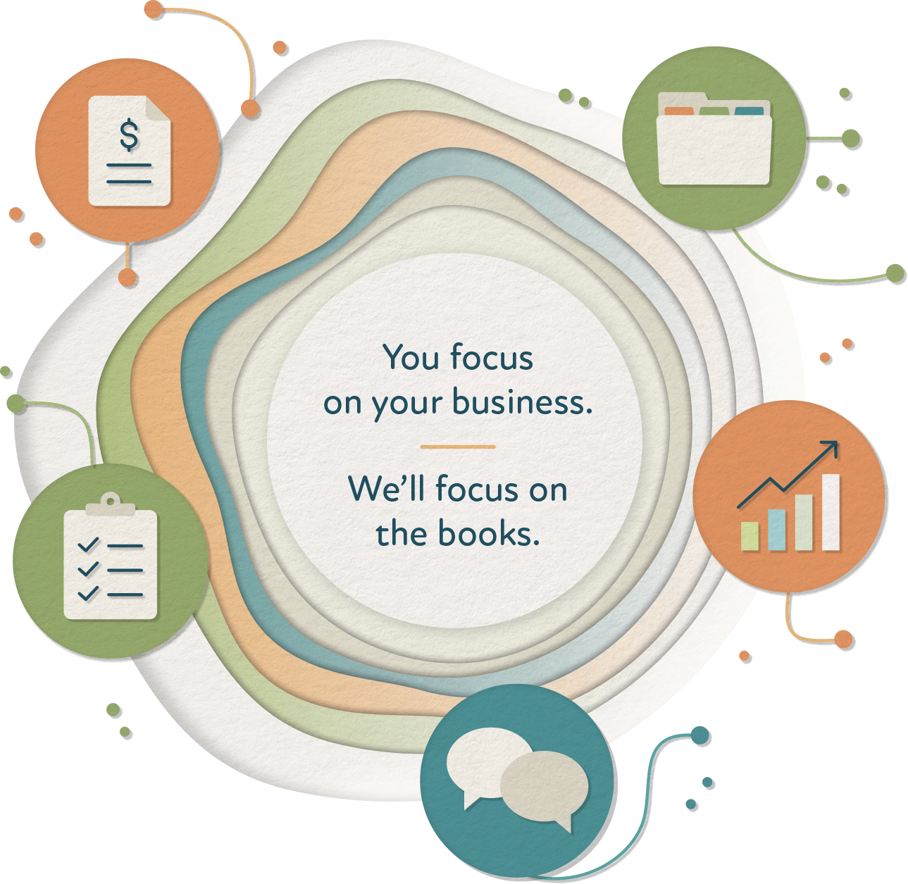 Bookkeeping services connected seamlessly